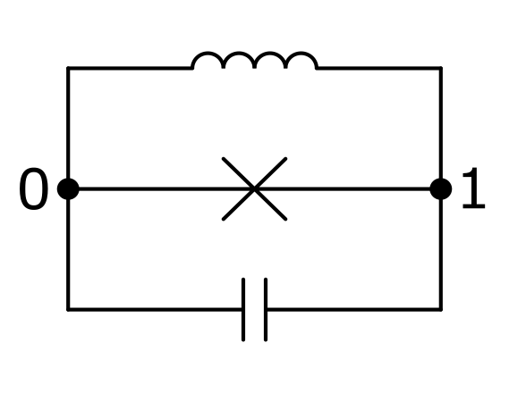 Fluxonium Circuit