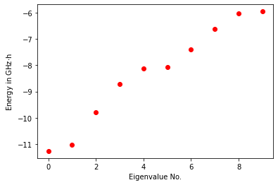 _images/fluxqubit_11_0.png