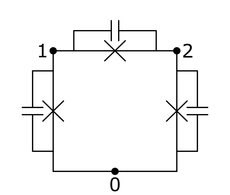 Fluxqubit Circuit