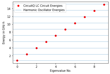 _images/lc_circuit_9_1.png