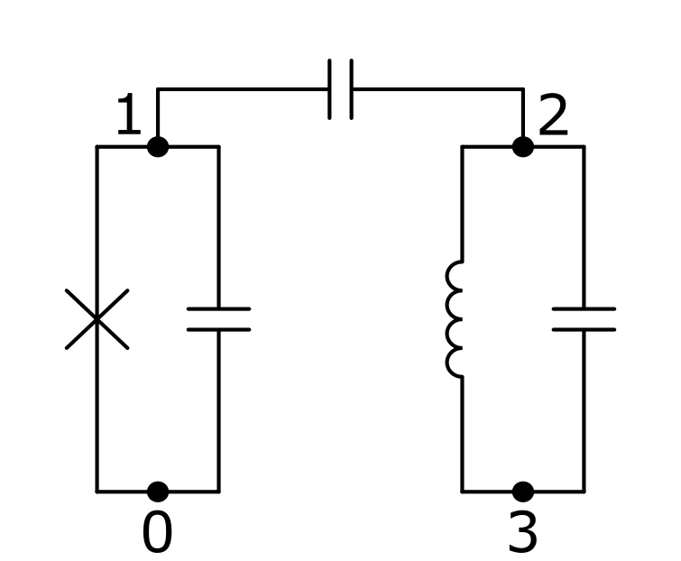 Transmon coupled to resonator