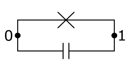 Transmon Circuit