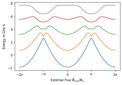 _images/tutorial_41_0.png